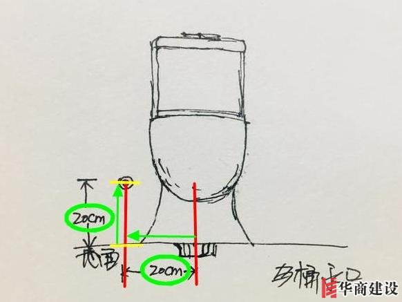 13张手绘稿详解全屋装修水电定位高度，不愧出自年薪50万设计师！